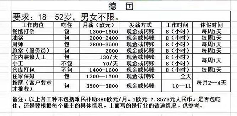 德国招聘.jpg