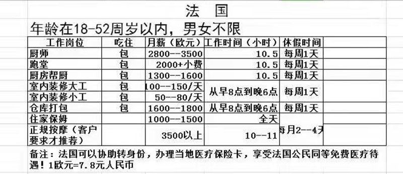 法国招聘.jpg